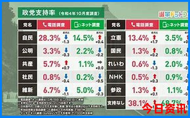 威海十大aaaaa景区